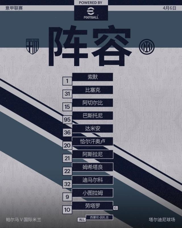 美洲杯-【意甲】达米安图拉姆破门，国米2比2客平帕尔马