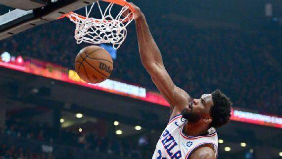 五大联赛-ESPN预测投票：雷霆有望战绩飙升 76人最为动荡