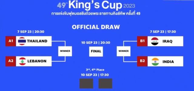 五大联赛-【国足对手】泰国、黎巴嫩泰王杯赛相遇 9月清迈对决